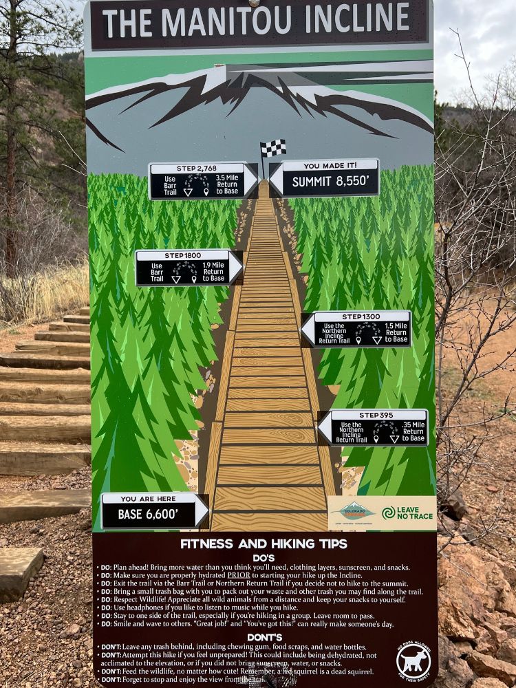 how many steps in the manitou incline